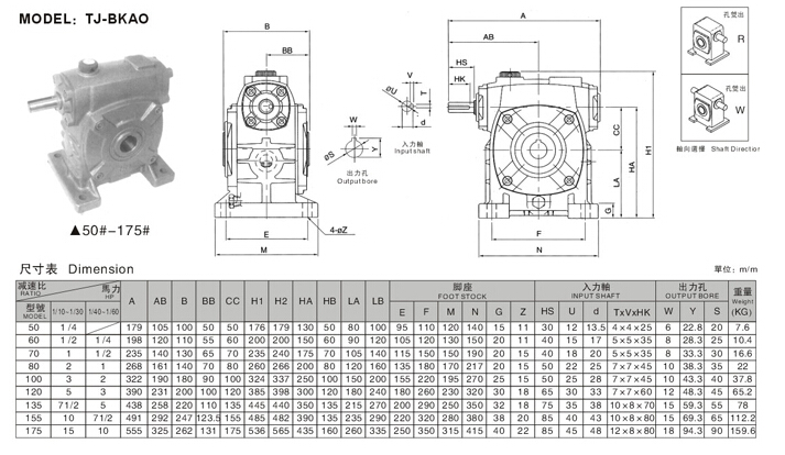 中空軸蝸輪蝸桿減速機參數(shù)