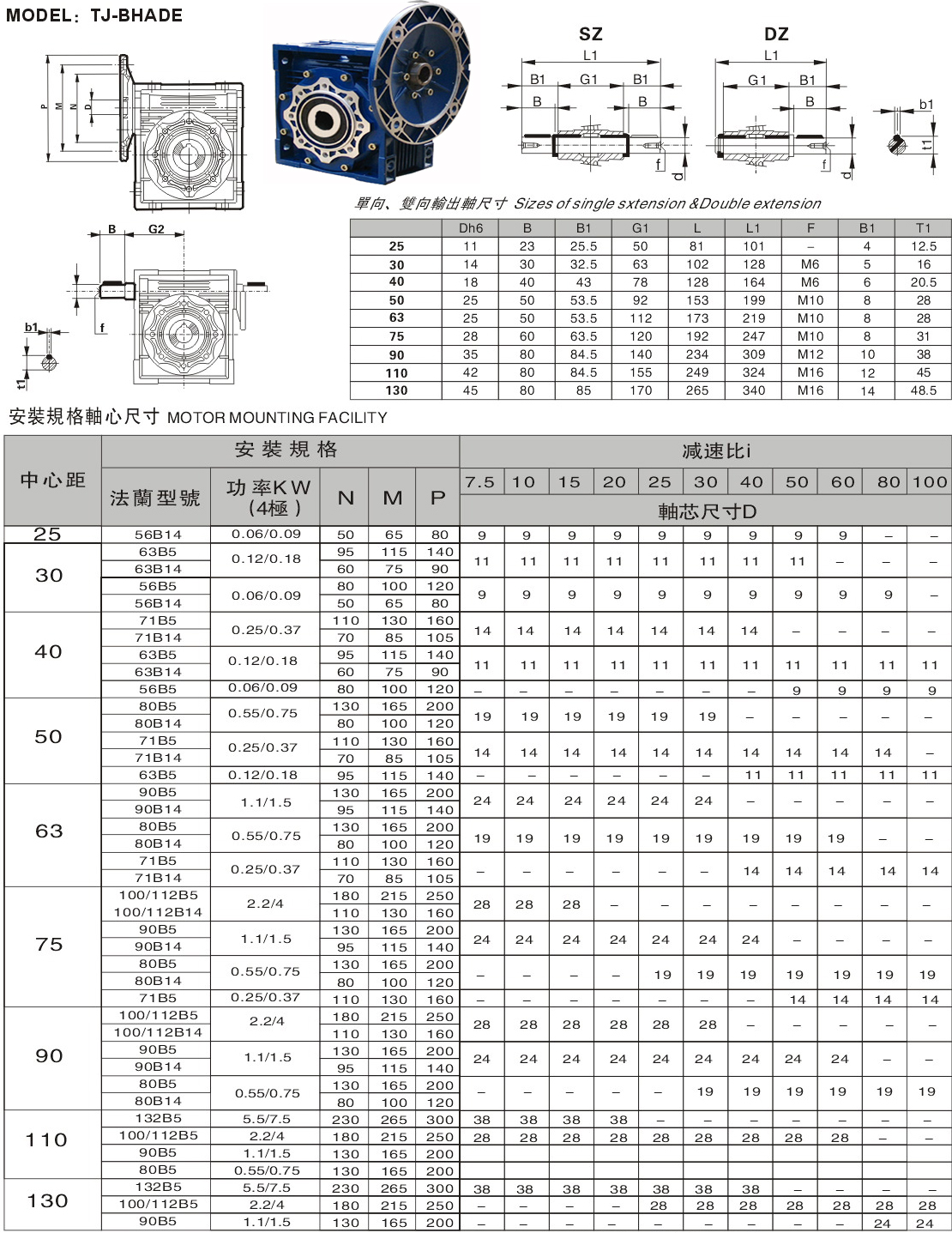 rv減速機