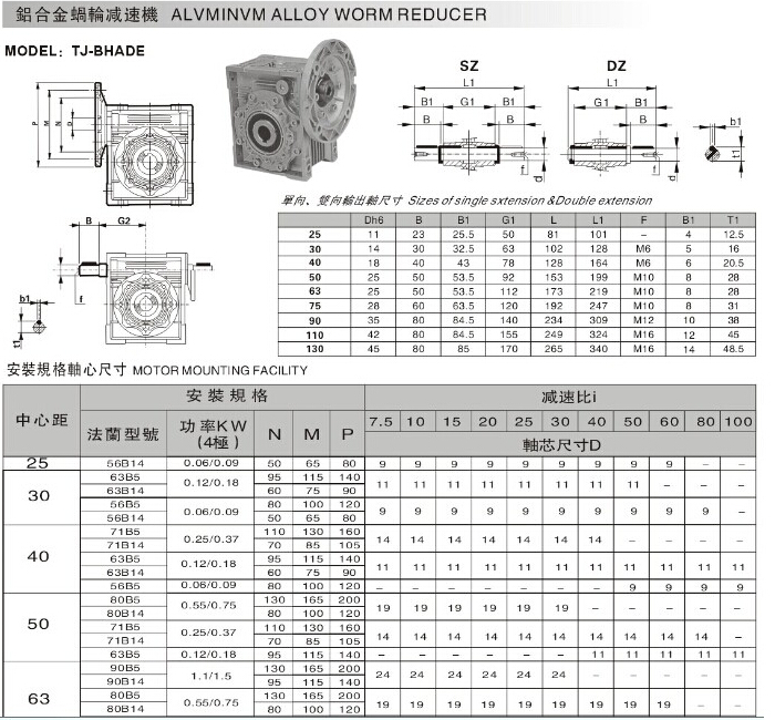 NMRV蝸輪蝸桿減速機(jī)離合器剎車(chē)器異步電機(jī)組合詳細(xì)參數(shù)